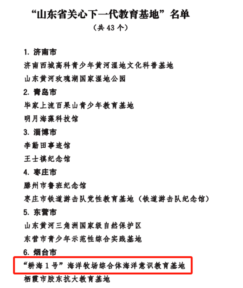 365英国上市公司(集团)官方网站-Global Platform