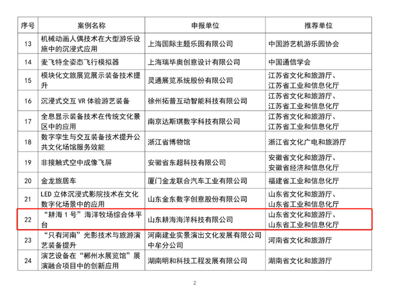 365英国上市公司(集团)官方网站-Global Platform