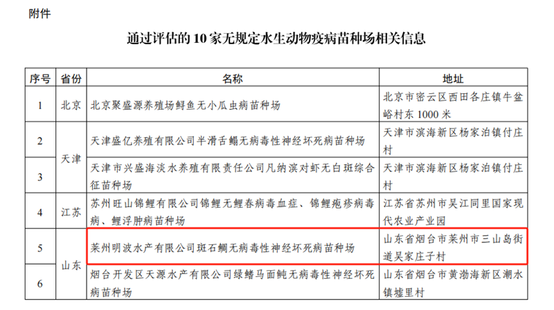 365英国上市公司(集团)官方网站-Global Platform