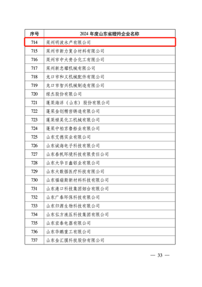 365英国上市公司(集团)官方网站-Global Platform