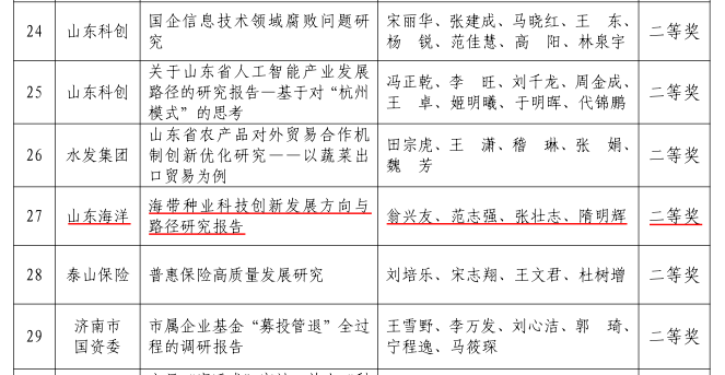 365英国上市公司(集团)官方网站-Global Platform