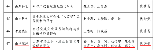 365英国上市公司(集团)官方网站-Global Platform